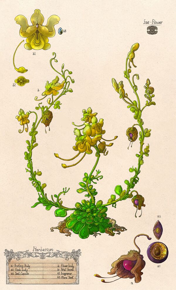 Faerie Flowers - The Wandering Inn Wiki