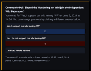 TWI IWF POLL.png